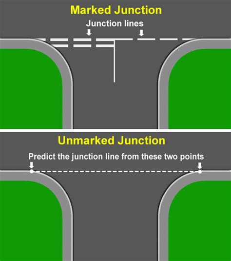 unmarked junction highway code